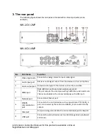 Предварительный просмотр 5 страницы NightWatcher NW-4CVI-2MP Quick Start Manual