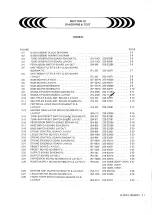 Предварительный просмотр 3 страницы NIHON HAMMOND 18550K Service Manual