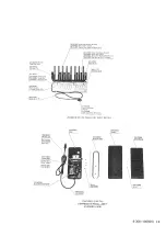 Предварительный просмотр 36 страницы NIHON HAMMOND 18550K Service Manual