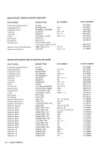 Предварительный просмотр 37 страницы NIHON HAMMOND 18550K Service Manual