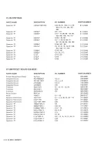 Предварительный просмотр 41 страницы NIHON HAMMOND 18550K Service Manual