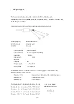 Preview for 15 page of Niigata seiki DL-m3 Owner'S Manual