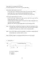 Preview for 16 page of Niigata seiki DL-m3 Owner'S Manual