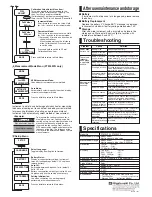 Preview for 4 page of Niigata seiki FTM-52FN User Manual