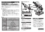 Niigata seiki XTS-SP2 Instruction Manual preview