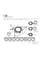 Предварительный просмотр 4 страницы Nike TRIAX C10 Quick Start Manual