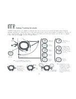 Предварительный просмотр 11 страницы Nike TRIAX C10 Quick Start Manual