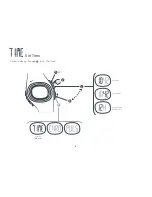 Предварительный просмотр 4 страницы Nike TRIAX C3 User Manual