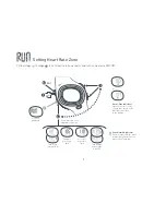 Preview for 7 page of Nike Triax C5 User Manual