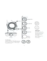 Preview for 3 page of Nike TRIAX CV10 Quick Start Manual