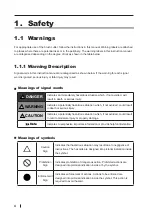 Preview for 4 page of NIKKARI SSBC Instruction Manual