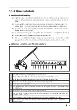 Preview for 5 page of NIKKARI SSBC Instruction Manual