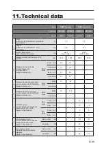 Preview for 43 page of NIKKARI SSBC Instruction Manual