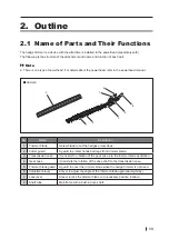 Предварительный просмотр 13 страницы NIKKARI SSHH Instruction Manual