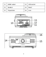 Предварительный просмотр 9 страницы Nikkei EXTREME X5 User Manual