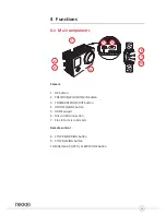 Предварительный просмотр 10 страницы Nikkei Extreme X6S User Manual