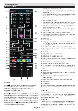 Предварительный просмотр 5 страницы Nikkei FLD2022 Owner'S Manual