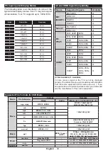 Предварительный просмотр 12 страницы Nikkei FLD2022 Owner'S Manual