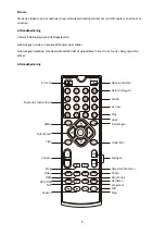 Preview for 7 page of Nikkei ND75H User Manual