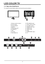 Preview for 26 page of Nikkei NF4321SMART Instruction Manual