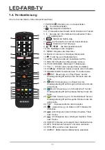 Preview for 42 page of Nikkei NF4321SMART Instruction Manual