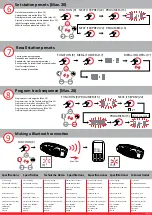 Preview for 2 page of Nikkei NGB3601 Manual