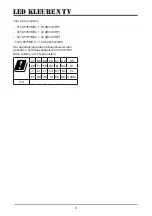 Предварительный просмотр 10 страницы Nikkei NH2424SMART Instruction Manual