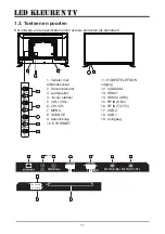 Предварительный просмотр 13 страницы Nikkei NH2424SMART Instruction Manual