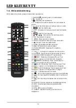 Предварительный просмотр 14 страницы Nikkei NH2424SMART Instruction Manual