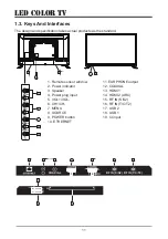 Preview for 30 page of Nikkei NH2424SMART Instruction Manual