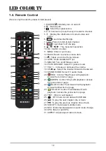 Preview for 31 page of Nikkei NH2424SMART Instruction Manual