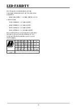 Preview for 43 page of Nikkei NH2424SMART Instruction Manual