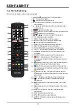 Preview for 47 page of Nikkei NH2424SMART Instruction Manual