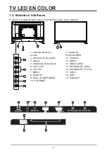 Preview for 80 page of Nikkei NH2424SMART Instruction Manual