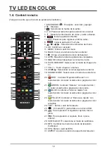 Preview for 81 page of Nikkei NH2424SMART Instruction Manual