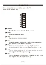 Preview for 10 page of Nikkei NH3214 User Manual