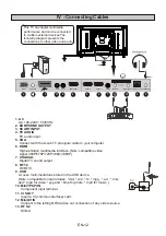 Preview for 13 page of Nikkei NH3214 User Manual