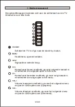 Preview for 42 page of Nikkei NH3214 User Manual