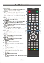 Preview for 46 page of Nikkei NH3214 User Manual