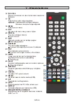 Preview for 47 page of Nikkei NH3214 User Manual