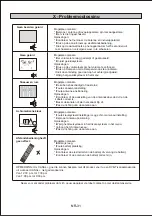 Preview for 64 page of Nikkei NH3214 User Manual