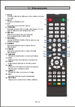 Preview for 78 page of Nikkei NH3214 User Manual