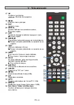 Preview for 79 page of Nikkei NH3214 User Manual