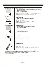 Preview for 96 page of Nikkei NH3214 User Manual