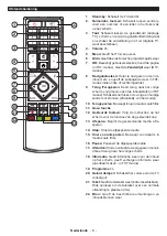 Preview for 9 page of Nikkei NH3215 Operating Instructions Manual