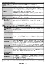 Preview for 17 page of Nikkei NH3215 Operating Instructions Manual