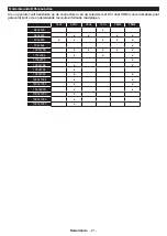 Preview for 22 page of Nikkei NH3215 Operating Instructions Manual