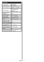 Preview for 30 page of Nikkei NH3215 Operating Instructions Manual