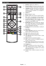 Preview for 31 page of Nikkei NH3215 Operating Instructions Manual