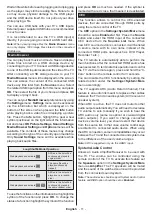 Preview for 34 page of Nikkei NH3215 Operating Instructions Manual